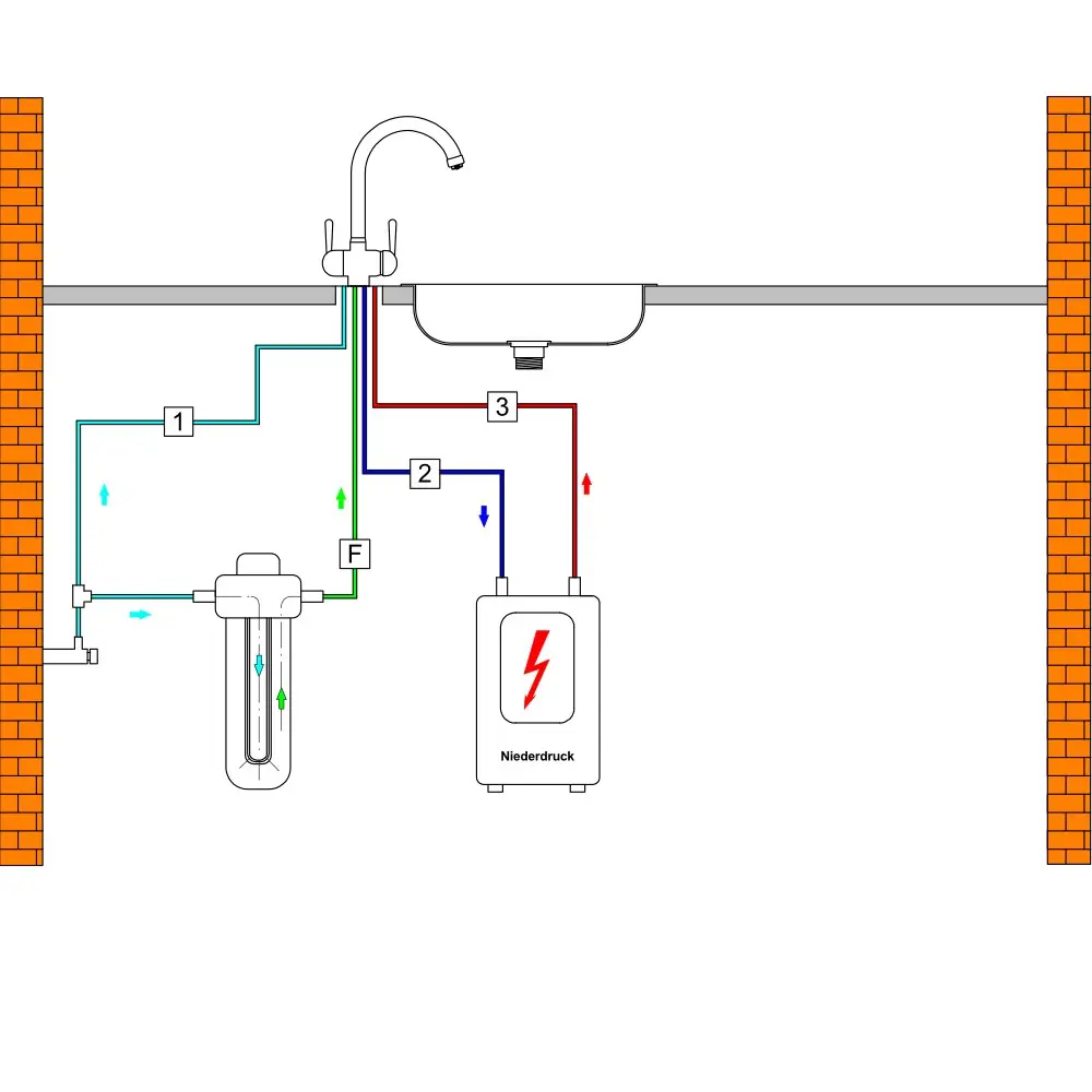 3-WEGE~3.webp