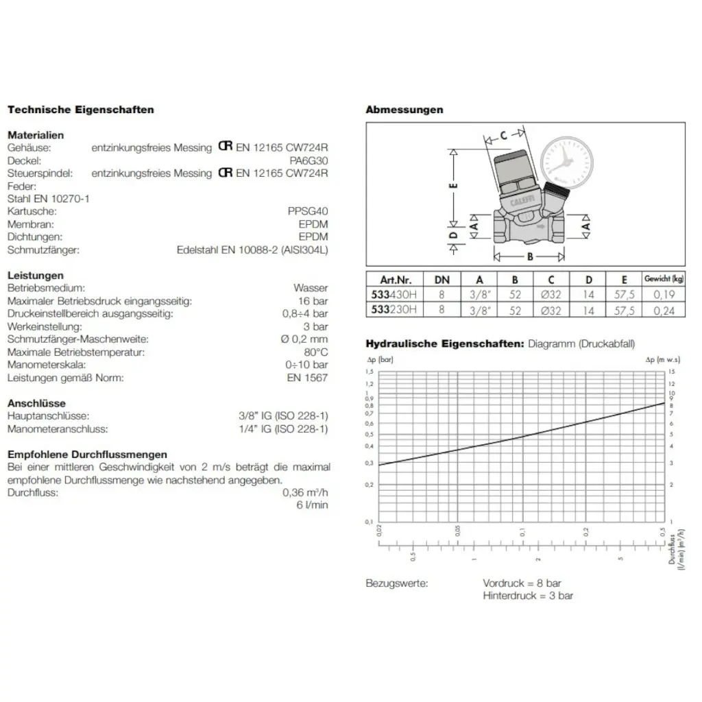 CALEFFI-Mikro-Schraegsitzdruckminderer-mit-Manometer-38-bis-80--C5.webp