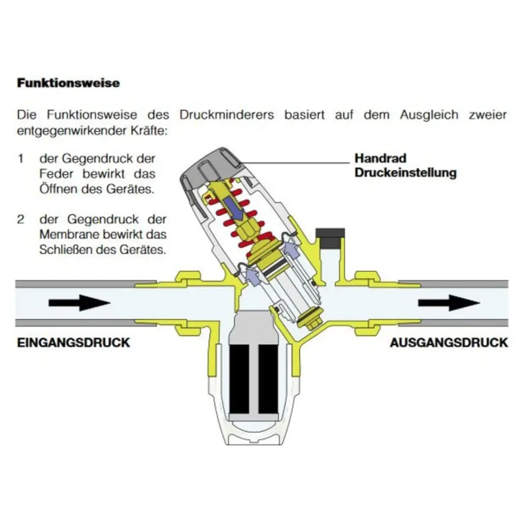 CALEFFI-Mikro-Schraegsitzdruckminderer-mit-Manometer-38-bis-80--C2.webp