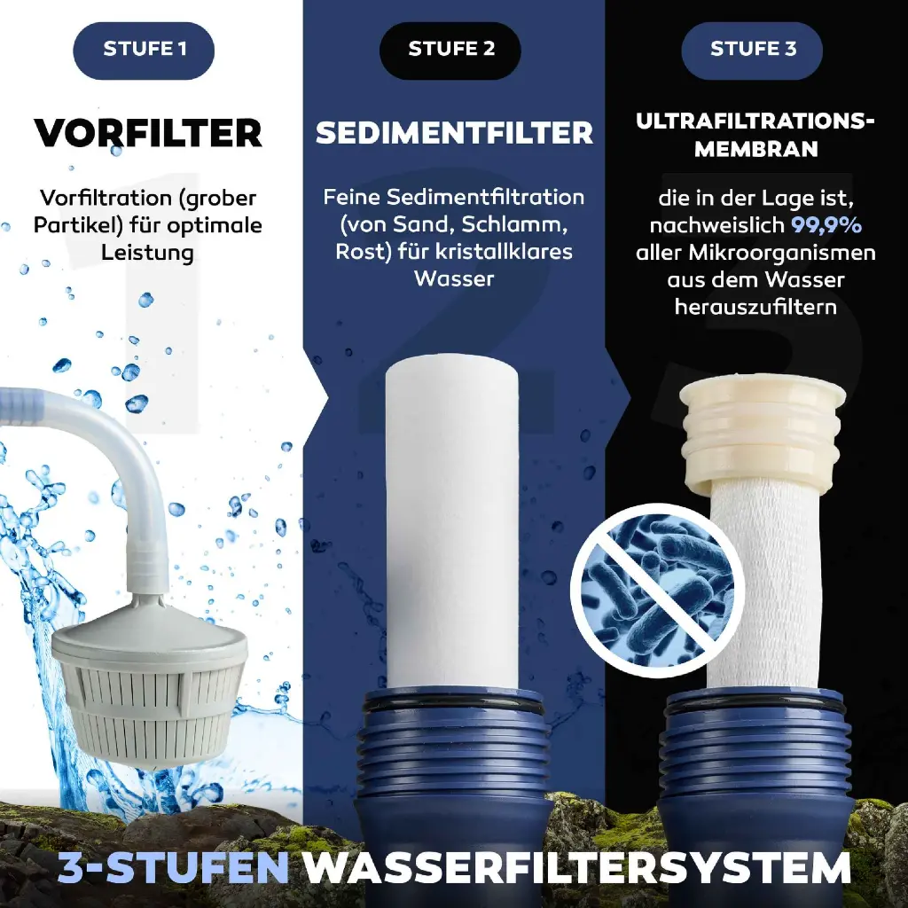 HYDROSOLVE-5.webp
