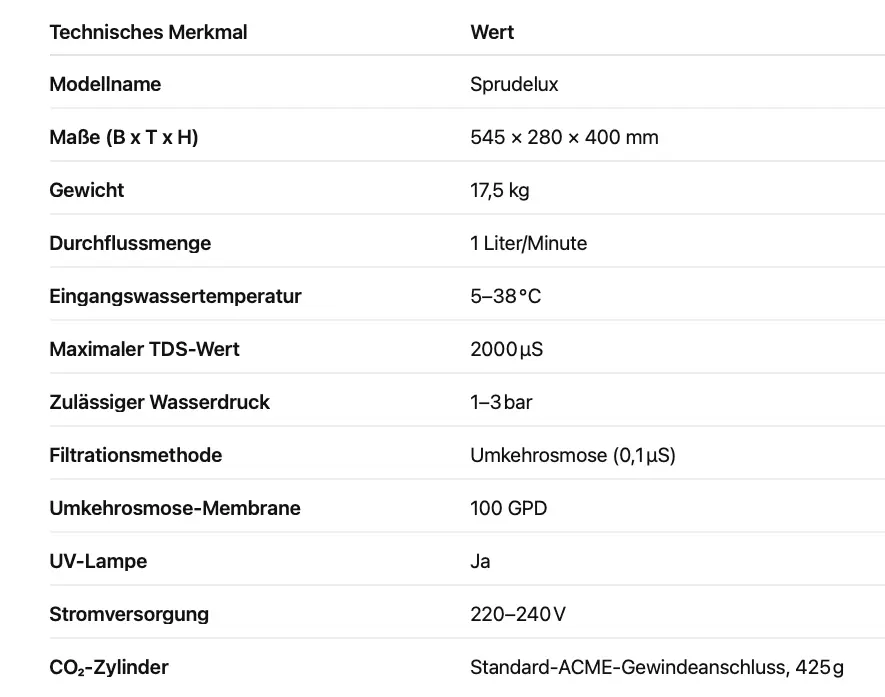 Umkehrosomose-Tafelwasseranlage mit kochend heiß Funktion SPRUDELUX SUPREME5.webp
