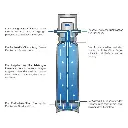 BWT BLANCO Wasserfilter System6.webp