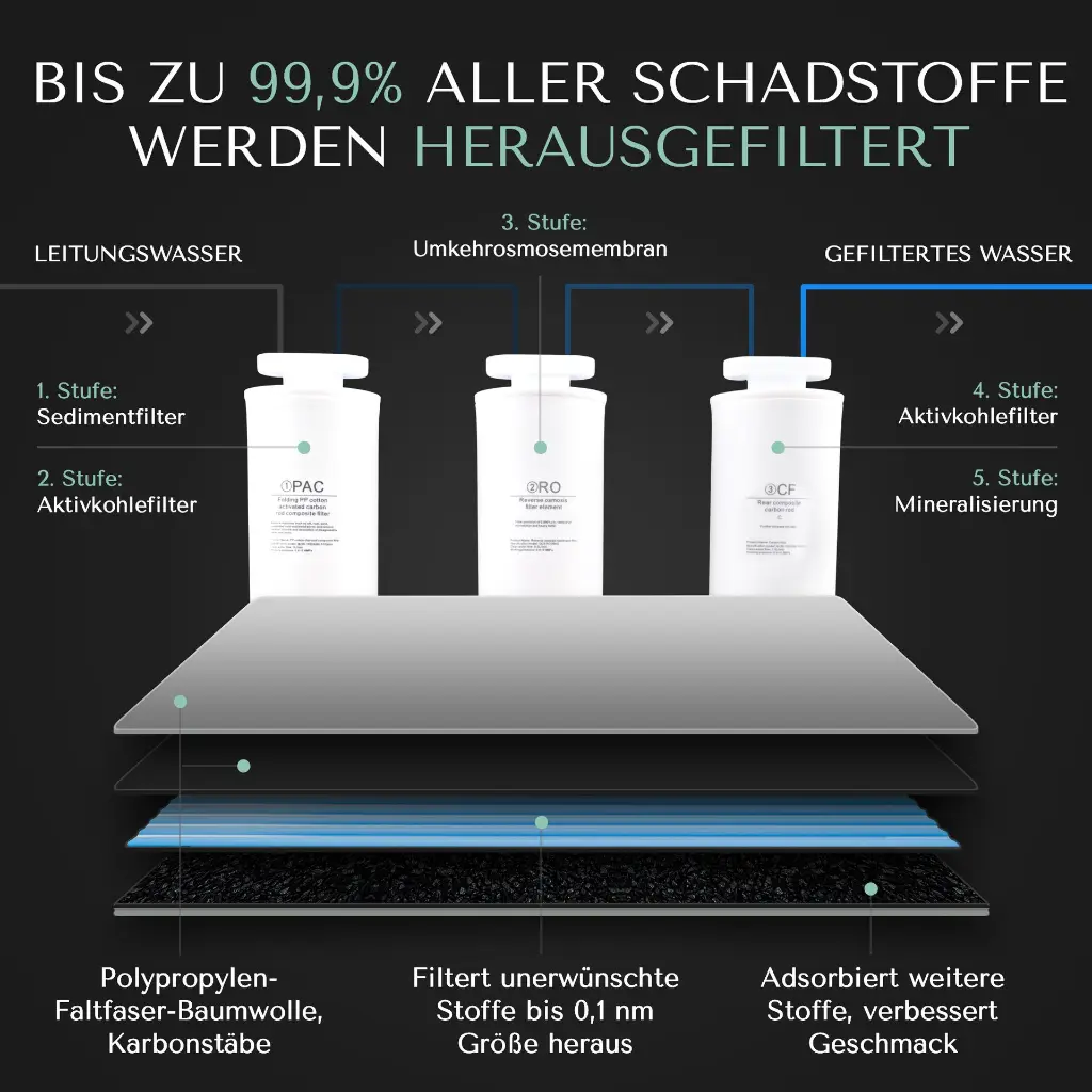 5_Aora_W23_ohne_Tank_Weiss.webp