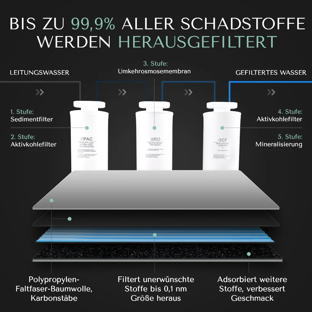 5_Aora_W23_mit_Tank_Weiss.webp